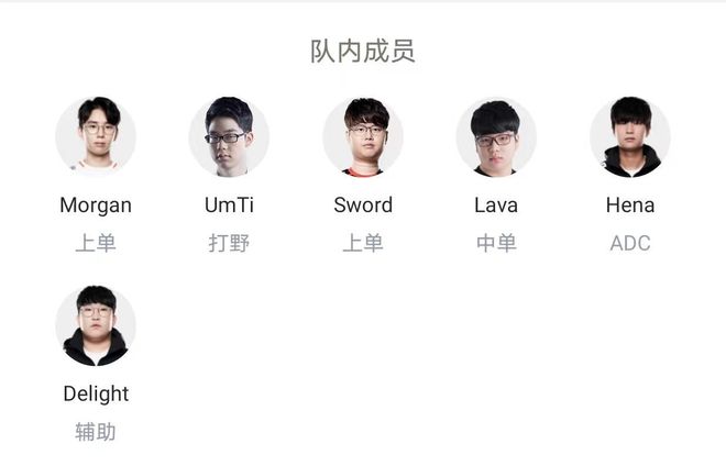 中占据四项 中占据四项