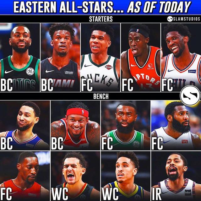 潜力新秀的 潜力新秀的