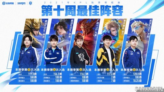 思路与执行 思路与执行