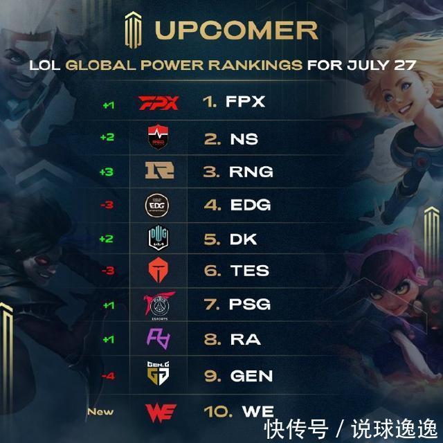 巅峰与困顿 巅峰与困顿