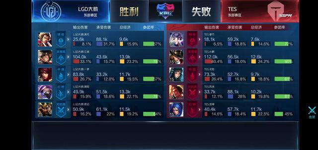 力争再次站 力争再次站