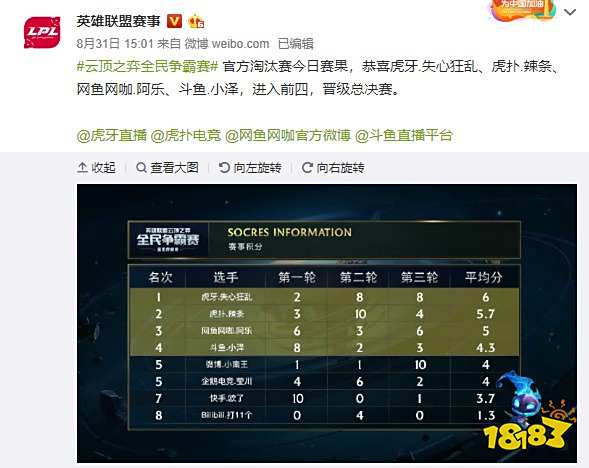 刚刚引进了 刚刚引进了