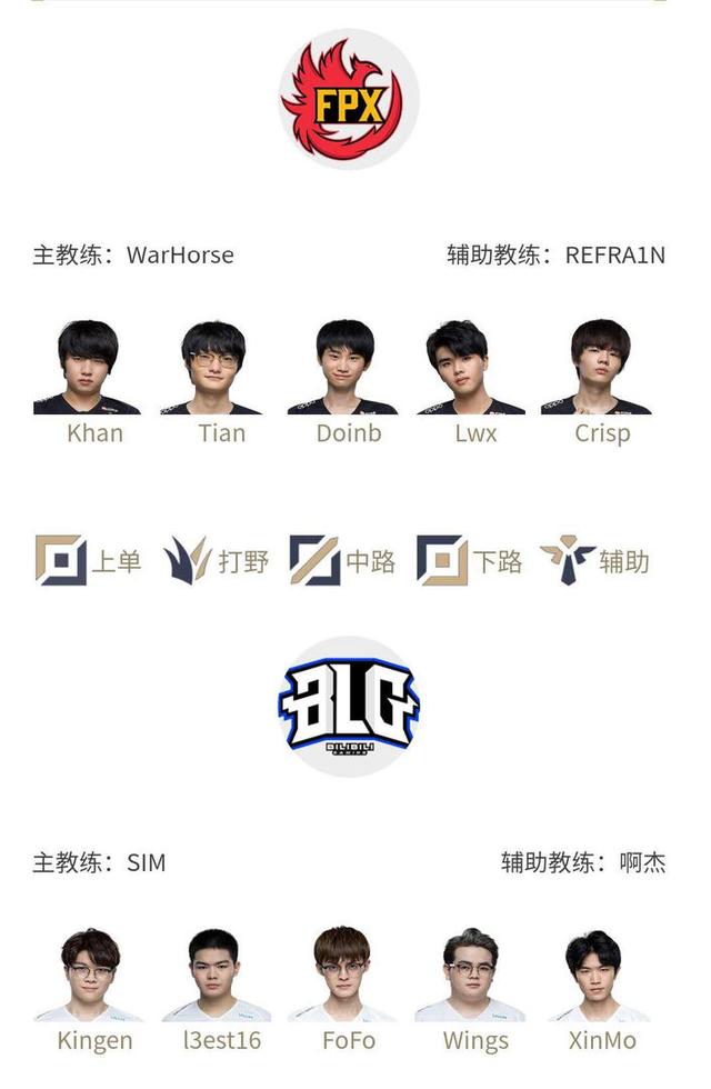 据驱动的微 据驱动的微