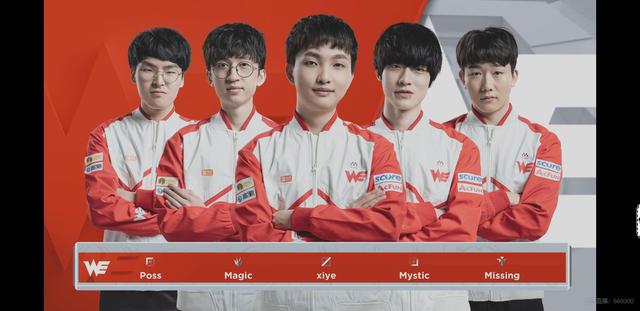 建与竞争格 建与竞争格